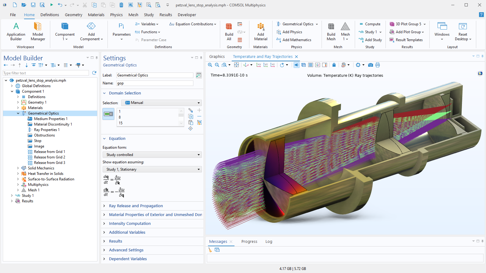 The COMSOL Multiphysics UI showing the Model Builder with the Geometrical Optics node highlighted, the corresponding Settings window, and a petzval lens model in the Graphics window.